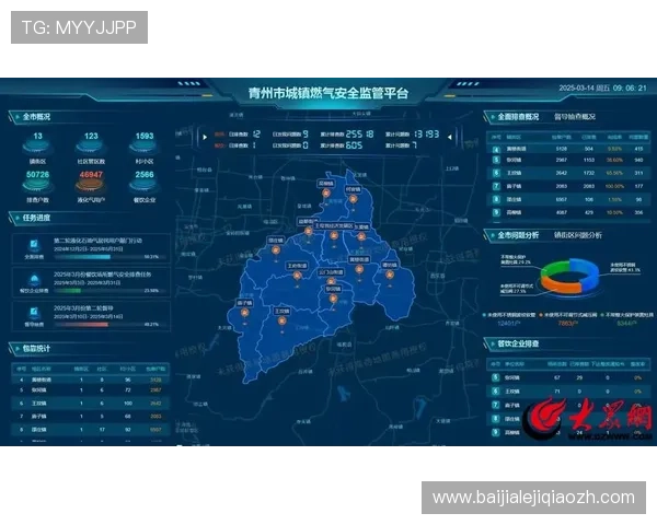 澳门棋牌真人视讯如何选择优质平台,保障游戏安全与资金安全的实用指南